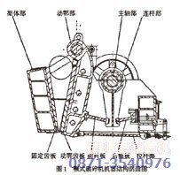 碎石機的結(jié)構(gòu)剖面圖