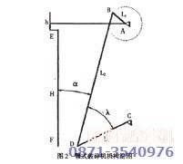 碎石機(jī)的內(nèi)部結(jié)構(gòu)圖