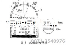 碎石機(jī)篩板改造示意圖