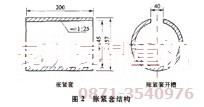 PE500×750顎式碎石機皮帶輪修復(fù)中脹緊套的結(jié)構(gòu)