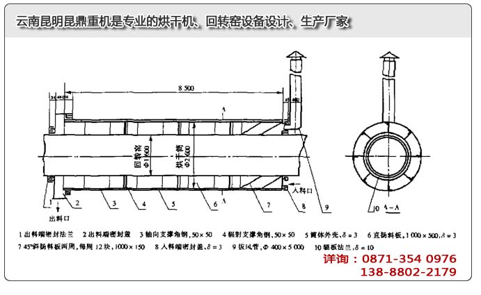 昆明烘干機(jī)的設(shè)計方案示意圖（煤泥烘干機(jī)內(nèi)部）